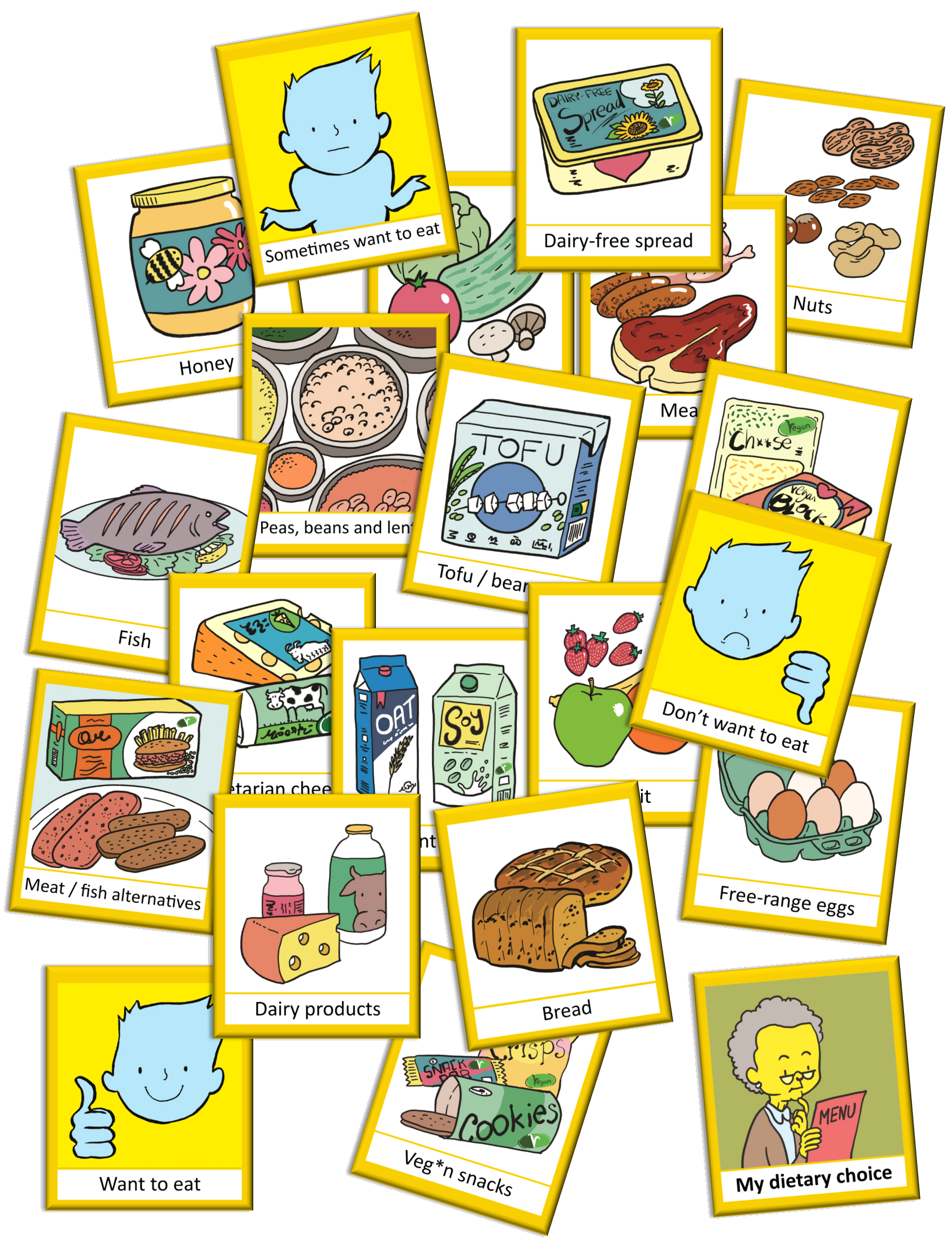 Foundation Training (Online) + Vegetarian and Vegan – Talking Mats