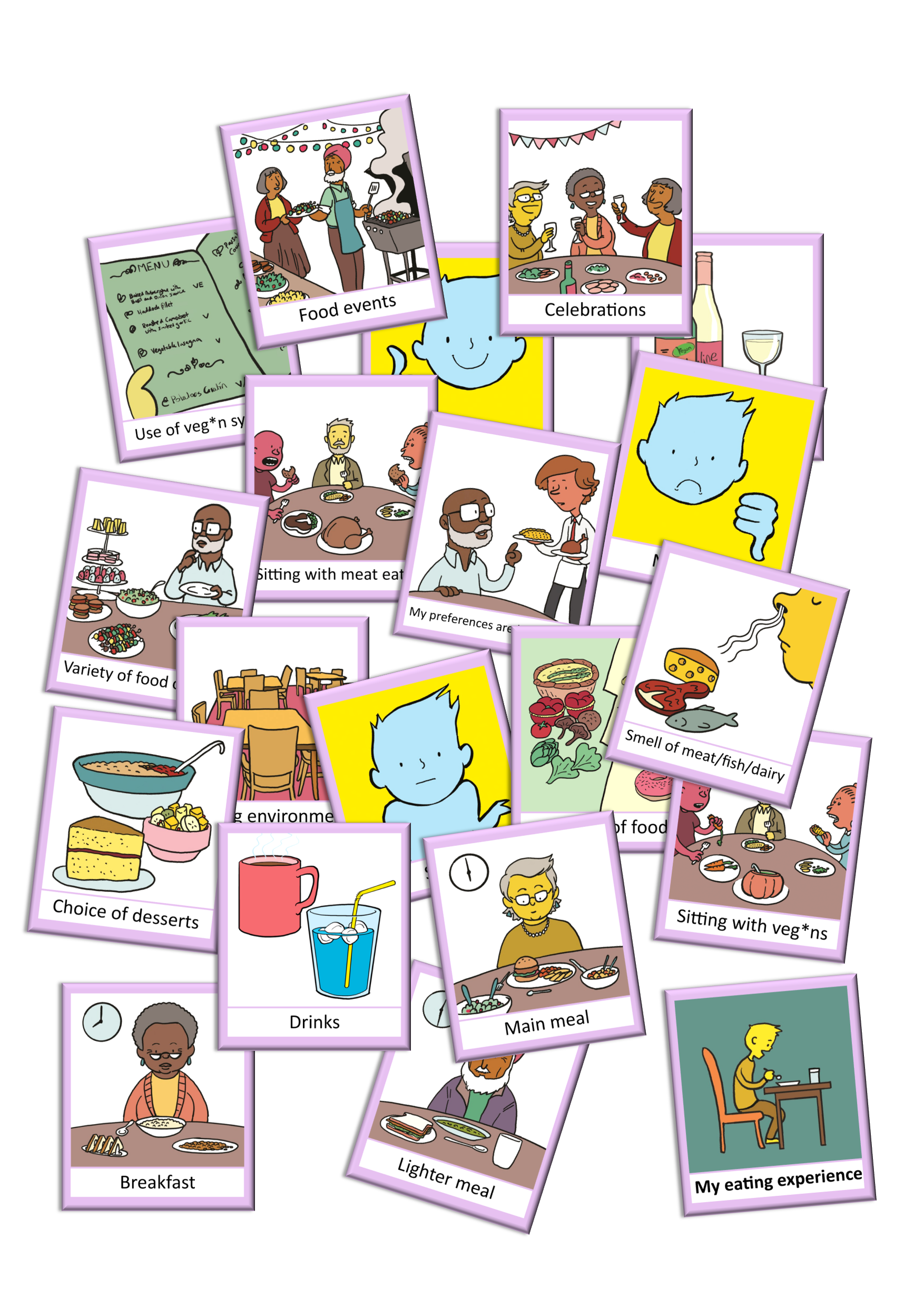Foundation Training (Online) + Vegetarian and Vegan – Talking Mats